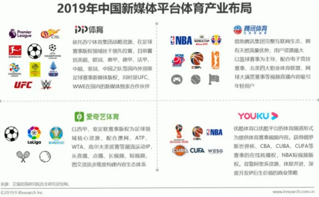 足球播客节目已成为球迷获取深度知识与娱乐的重要渠道